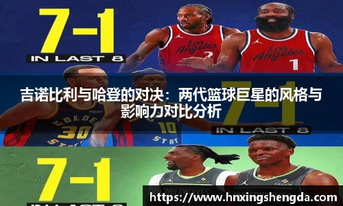 吉诺比利与哈登的对决：两代篮球巨星的风格与影响力对比分析